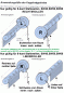 Preview: 446F003 und 004, 3:1 Kegelradgetriebe, Kurbelgetriebe, SW40, 21kg, kl.Fuß, L+R