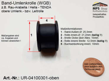 SET-04100301, Umlenkrolle WGB z.B. Arabella-TENDA - Ersatzteil-Set