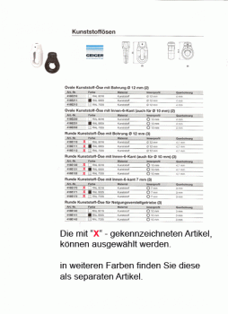 Markisen-Kugelöse, Rundöse, Kurbelöse - PVC - GRAU