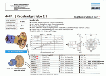 444F004 Rechts, 2:1 - Kegelradgetriebe, SW40, 16kg, kl.Fuß