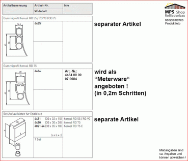 44840000-07.0084, Gummiprofil OSE RD75 - Meterware