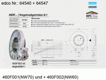 460F001 (edco 64540), wellenumschließendes Kegelradgetriebe mit AB, NW70, 8:1