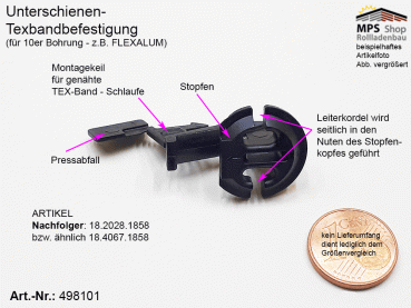 498101, US-Texbandbefestigung für 10er Bohrung - z.B. FLEXALUM