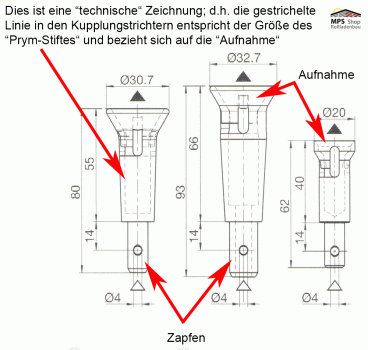 Kupplungstrichter abnehmbar, Diverse