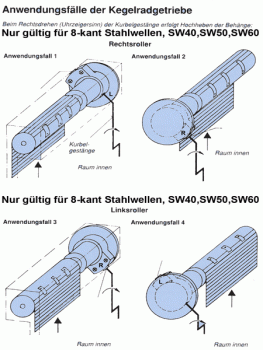 MPS-456F012-VM Kegelradgetriebe, Kurbelgetriebe, SW60, gr.Fuß, 4:1-RECHTS, 6mm-4kant-Antrieb - überholt, im Austausch