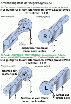 444F003 Links, 2:1 - Kegelradgetriebe, SW40, 16kg, kl.Fuß