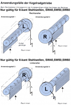 456F004-R, Kegelradgetriebe, Kurbelgetriebe, SW40, gr.Fuß, 4:1, 21/28kg, RECHTS