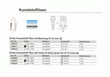 Markisen - ovale Oese, Kurbeloese - PVC - div. Farben