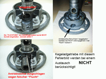 MPS-456F012-VM Kegelradgetriebe, Kurbelgetriebe, SW60, gr.Fuß, 4:1-RECHTS, 6mm-4kant-Antrieb - überholt, im Austausch