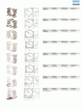 Jalousie-Getriebe, Raffstore-Getriebe, Serie 434F6.. 2:1