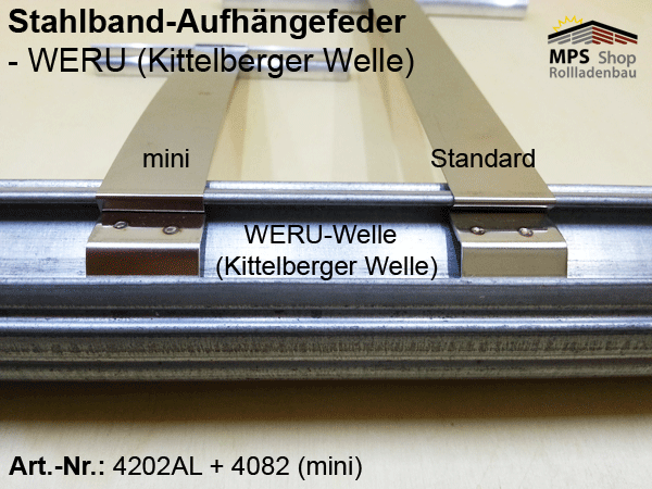 MPS-Elektro Rollladen Shop - Siral, WERU, Kittelberger Welle
