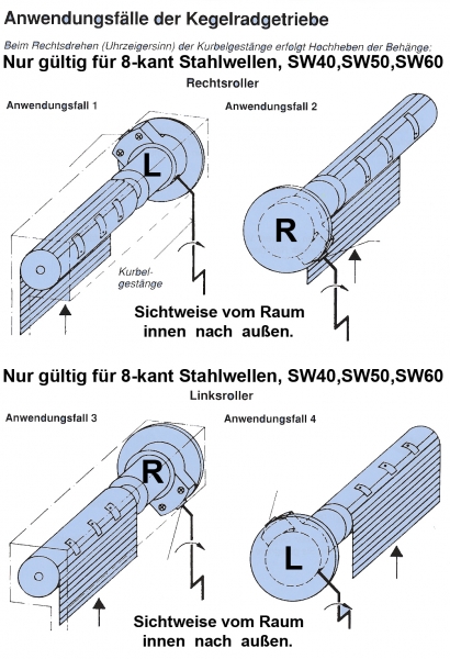 Kegelradgetriebe, Kurbelgetriebe, SW40/60, gr.Fuß, 4:1, 28/21kg, 6mm-6kant