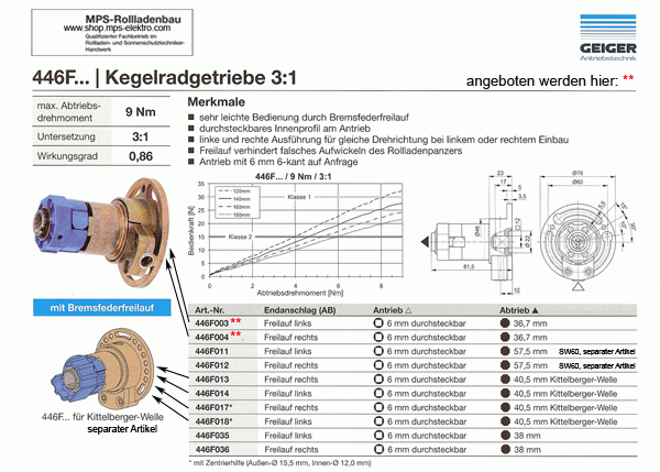 446F003 Links, 3:1 - Kegelradgetriebe, SW40, 21kg, kl.Fuß