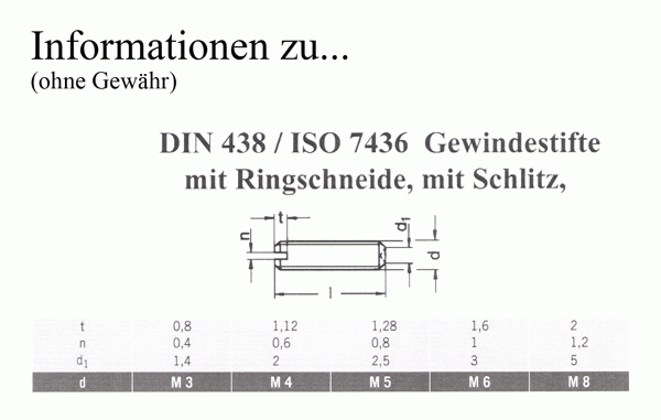 Feststellring für Stahlseil 1,8/2,8mm, Bohrung Ø3,2mm