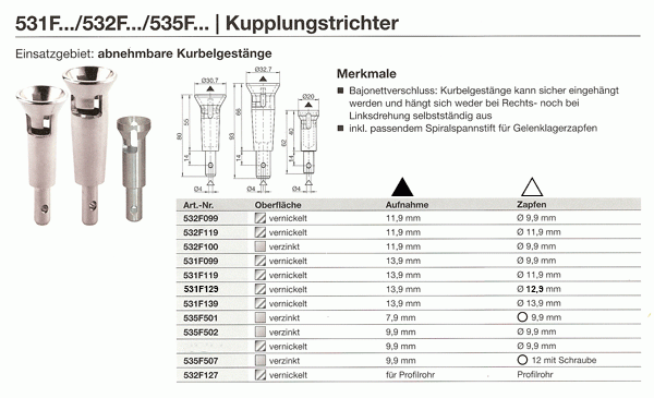 Kupplungstrichter abnehmbar, Diverse