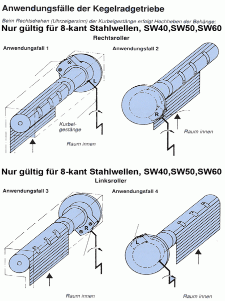 MPS-456F012-VM Kegelradgetriebe, Kurbelgetriebe, SW60, gr.Fuß, 4:1-RECHTS, 6mm-4kant-Antrieb - überholt, im Austausch