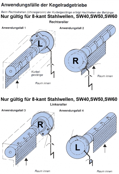 Kegelradgetriebe, Kurbelgetriebe, SW40/60, kl.Fuß, 2:1, 3:1, 16/21kg, L+R